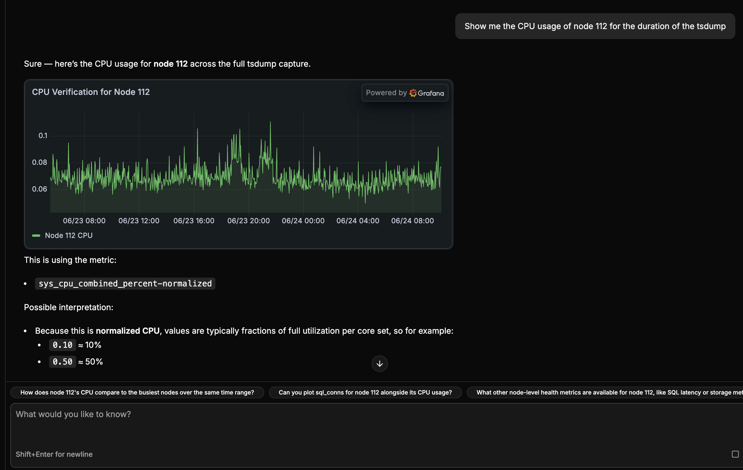 Copilot chat rendering a Grafana chart from a tsdump query